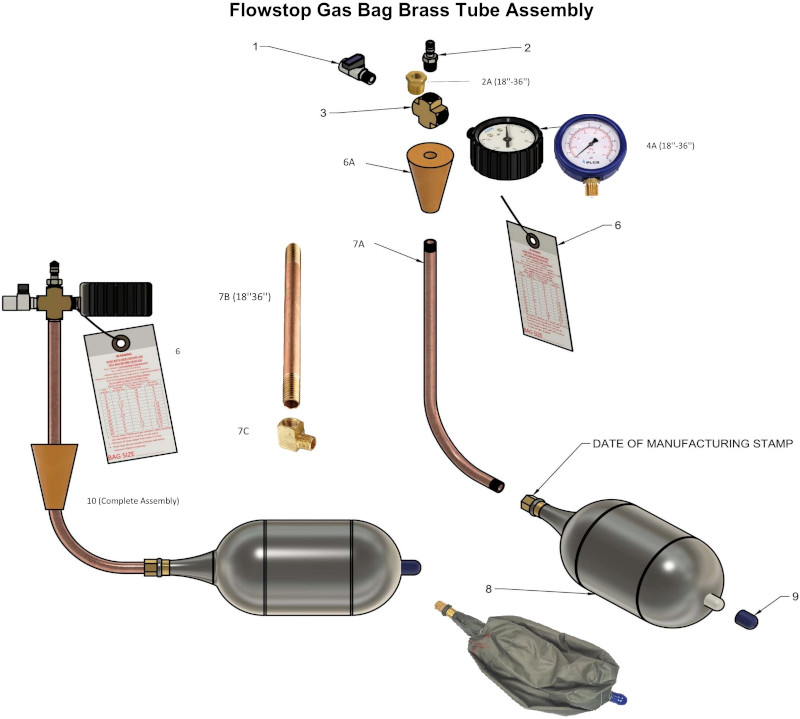 Flowstopping Air Bags 6 GAS BAG sniffer sensor